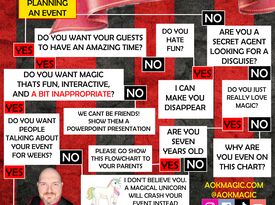 AOKMagic LLC - Magician - Colorado Springs, CO - Hero Gallery 1