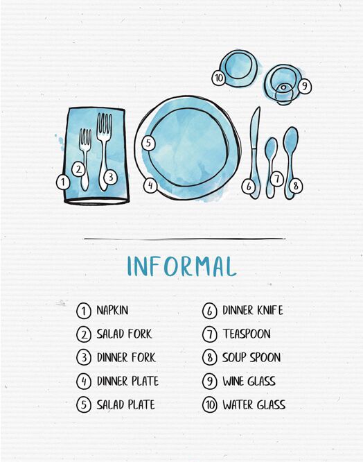 formal place setting template