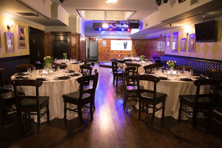 Ri Ra Irish Pub Charlotte | Reception Venues - Charlotte, NC