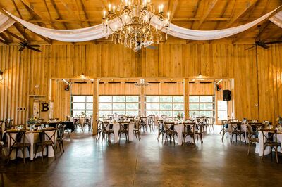 Wedding Venues in Paducah, KY - The Knot