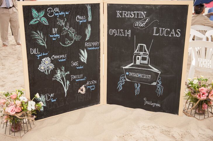 Diy Chalkboard Welcome Sign