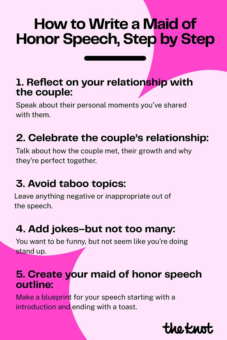 Free printable maid of honor speech template
