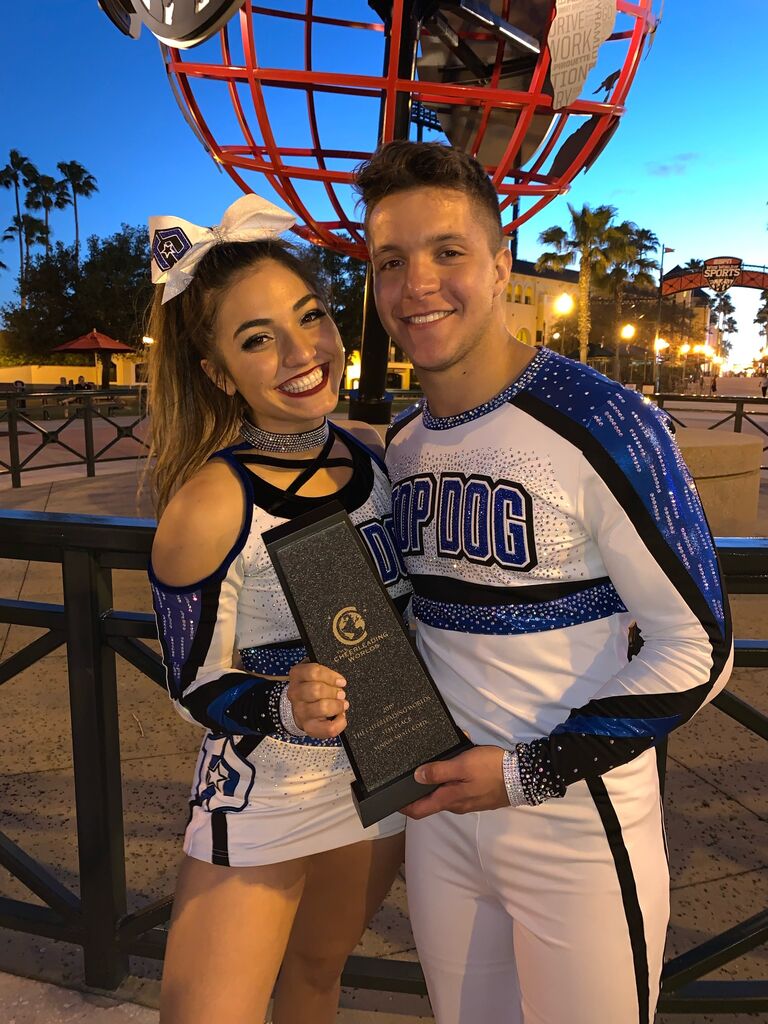 Placing 5th at Worlds