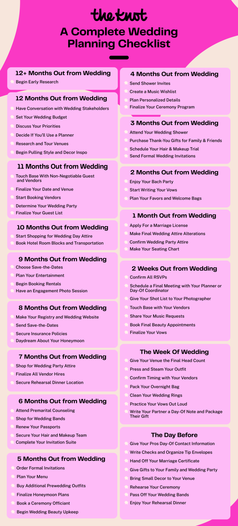 Destination Wedding Planning Guide: Your Path to Dream Nuptials