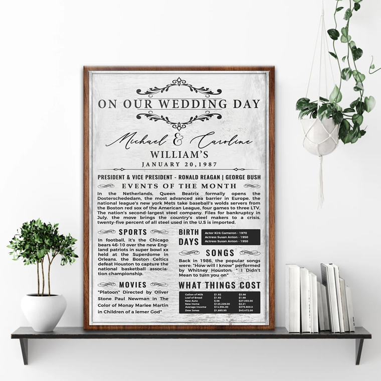 Newspaper Art Print from Tailored Canvases on Etsy