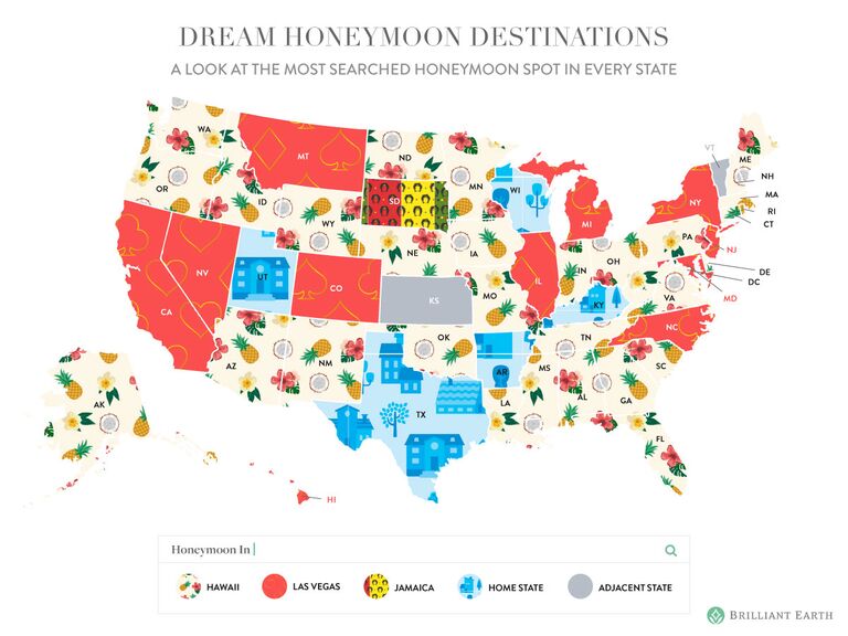 honeymoon state