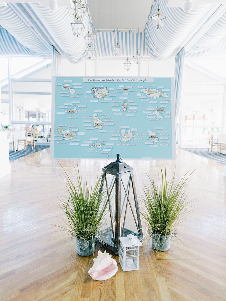 Beach Wedding Decoration Ideas