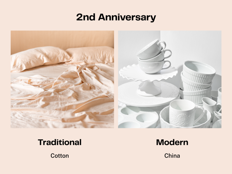 Second wedding anniversary traditional gift cotton and modern gift china