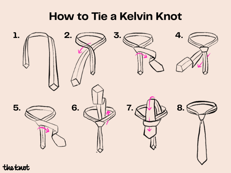 How to tie a kelvin knot step by step graphic guide