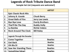 Legends of Rock Dance Band - Classic Rock Band - Laguna Beach, CA - Hero Gallery 4