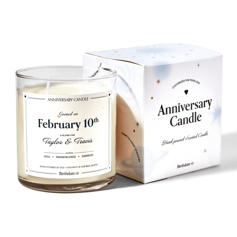 Anniversary candle