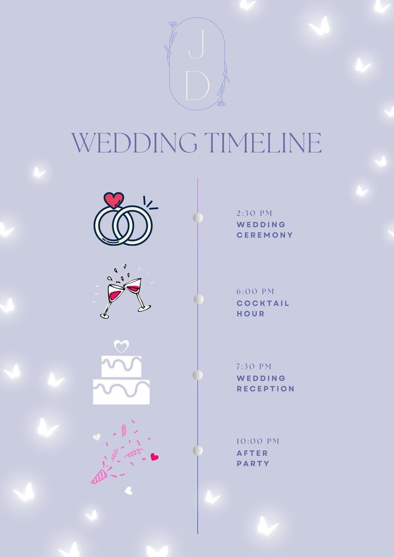 WEDDING TIMELINE