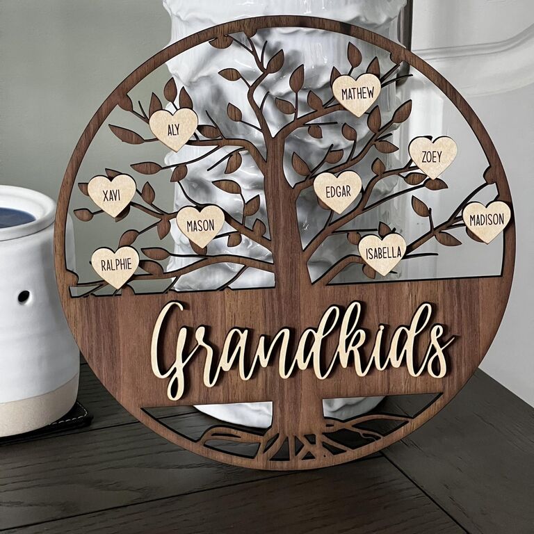 personalized sign anniversary gifts for grandparents