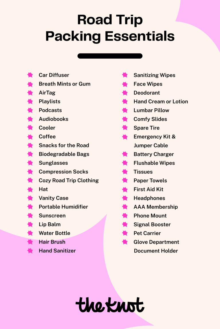 Parkway Drive Essentials - Playlist - Apple Music