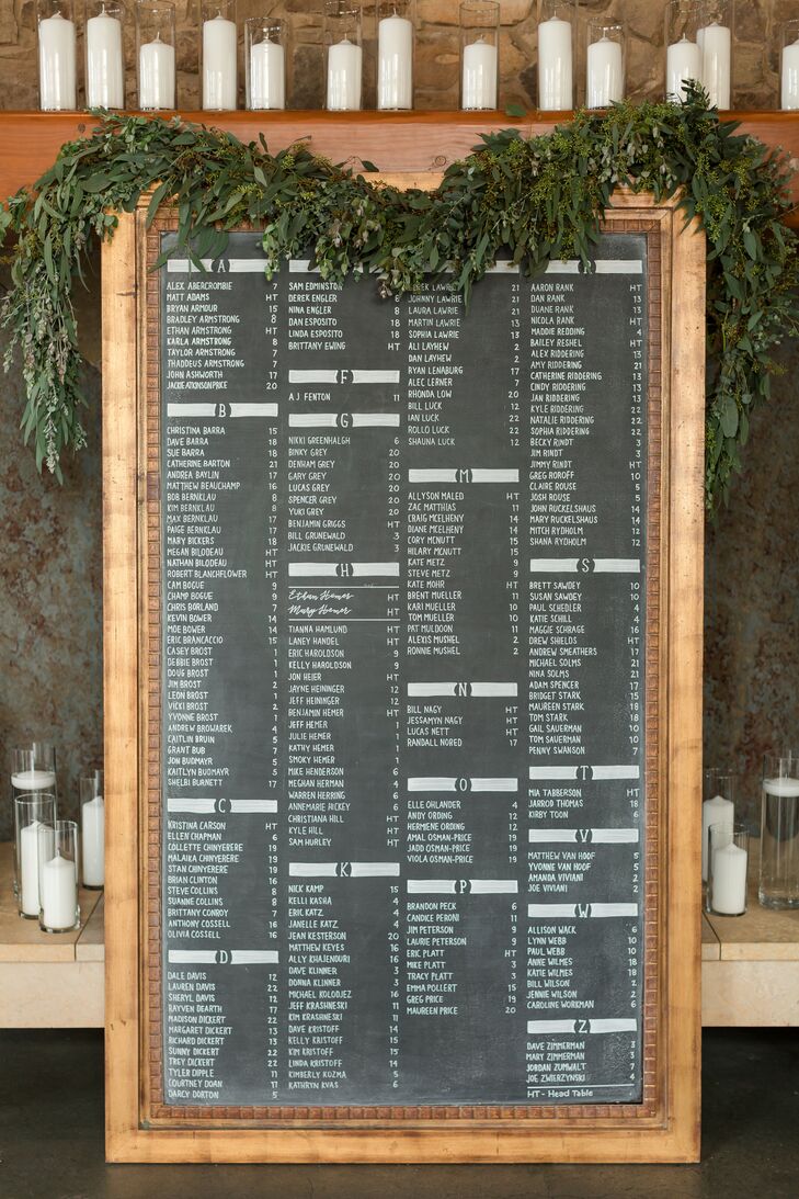 Chalkboard Table Seating Chart
