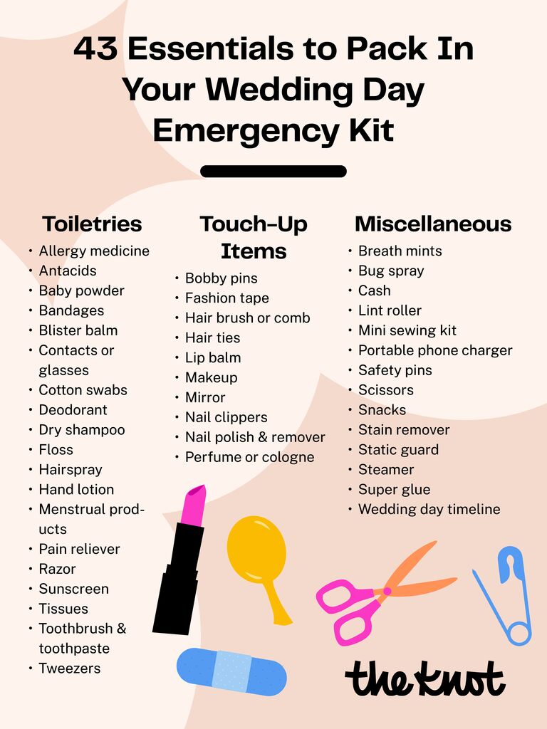 Wedding day emergency kit essentials - all linked in