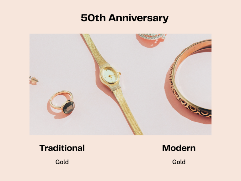 Fiftieth wedding anniversary traditional gift gold and modern gift gold