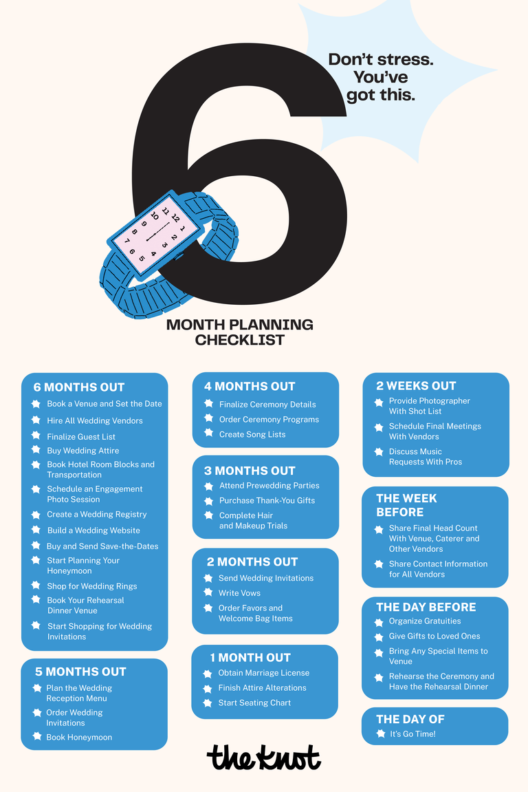 How to Plan a Wedding in 6 Months: The Checklist You Need