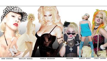 Killer Blonde Tributes, Gwen, Marilyn, Gaga, etc - Tribute Band - North Hollywood, CA - Hero Main