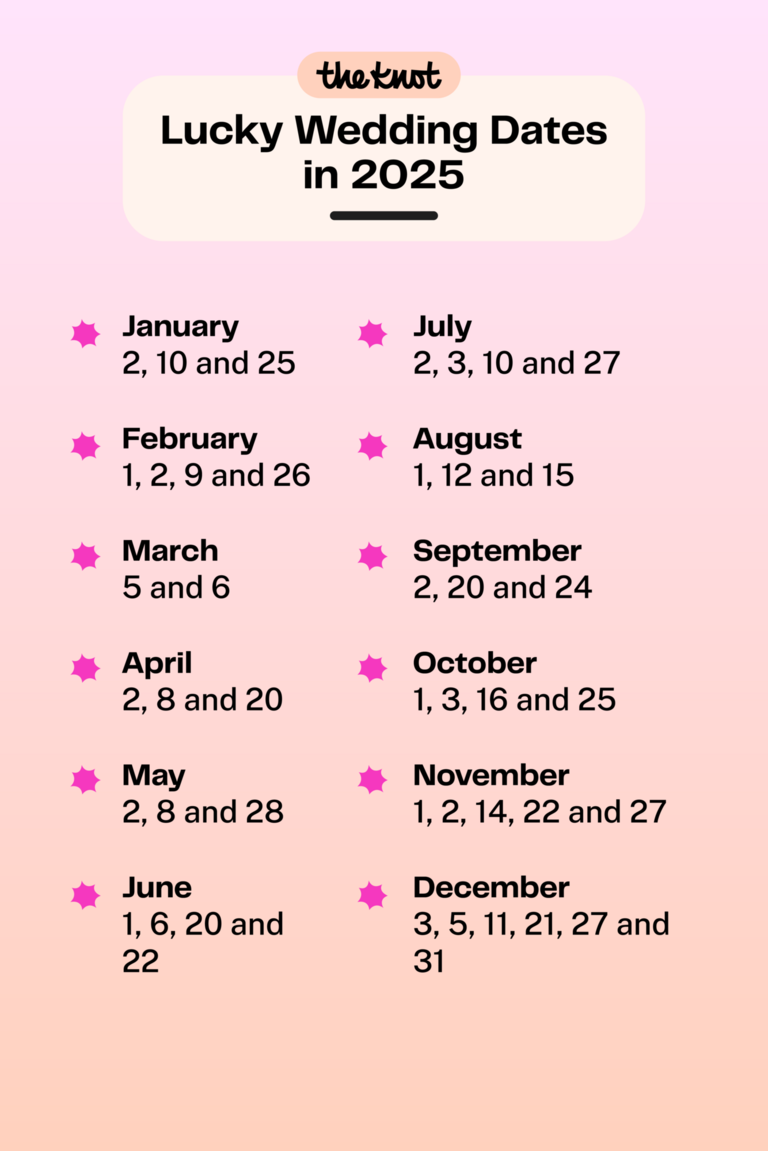 Lucky and Unlucky Wedding Dates in 2024, 2025 & 2026