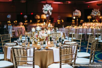 Wedding Venues In Roanoke Va The Knot