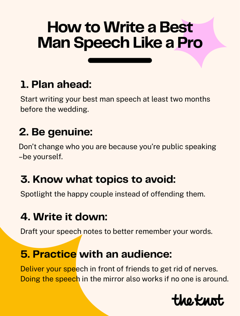 free printable best man speech template