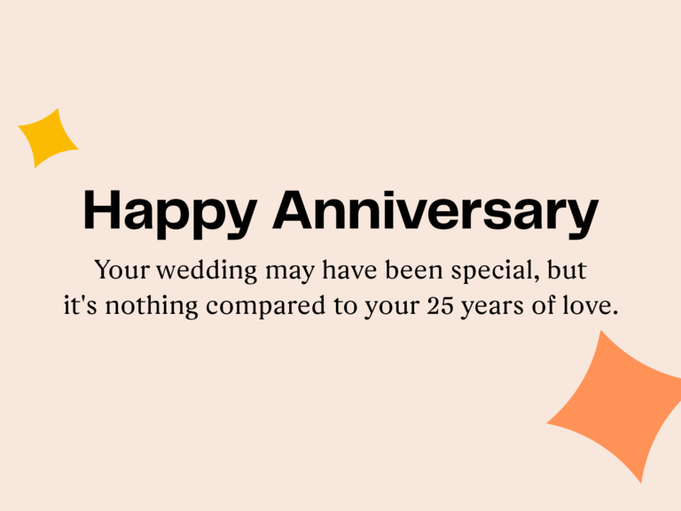 Say It Right: Happy Anniversary Wishes and Wedding Anniversary