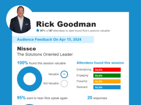 Dr Rick Goodman Top Motivational Keynote Speaker - Motivational Speaker - Fort Lauderdale, FL - Hero Gallery 1
