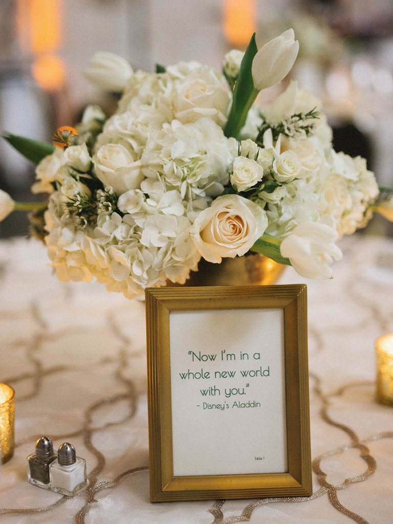 Simple Wedding Centerpiece  Ideas