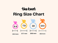 Ring size chart 