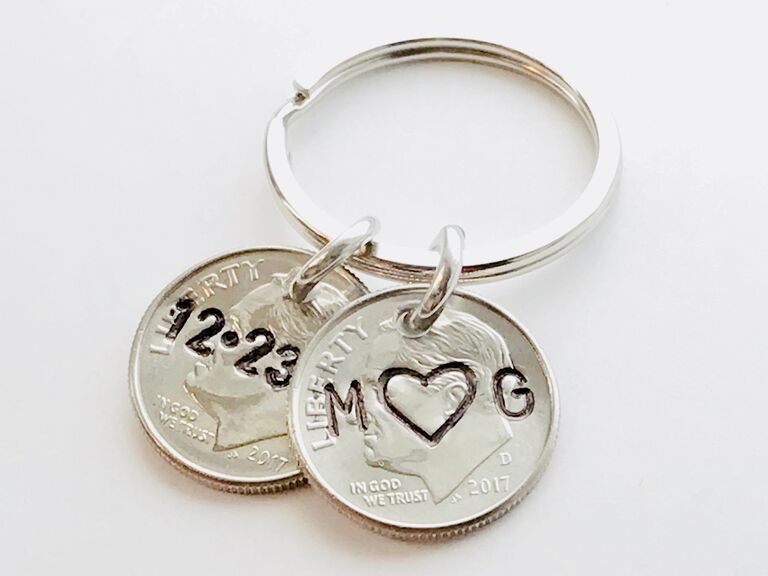 20th Anniversary Gifts For Her Jewelry
 20th Anniversary Gift Ideas for Her Him and the Couple