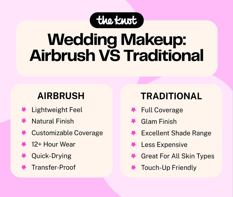 Airbrush vs. Traditional Makeup Which Is Better for the Wedding