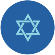 Hanukkah styles thumbnail