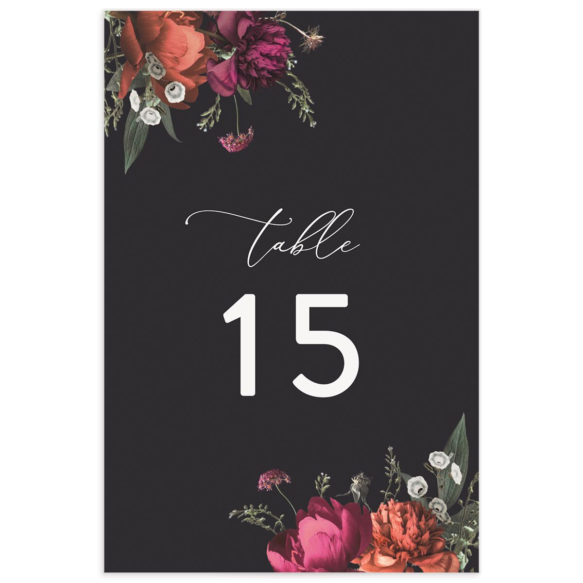 Classic Garden Table Numbers back in black