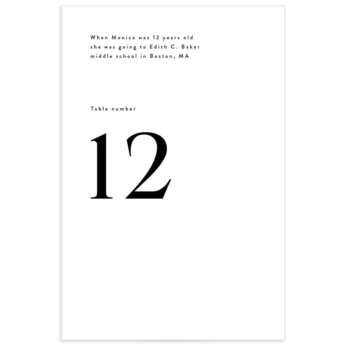 Simple Editorial Photo Table Numbers