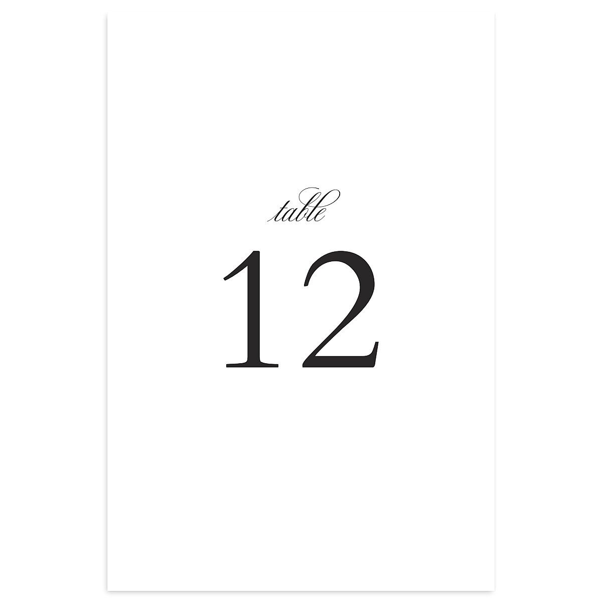 The Union Of Table Numbers