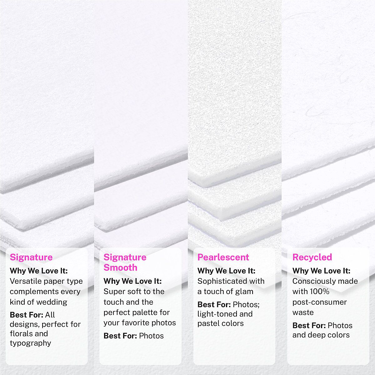 Woodsy Ferns Wedding Enclosure Cards Scottish Green Signature