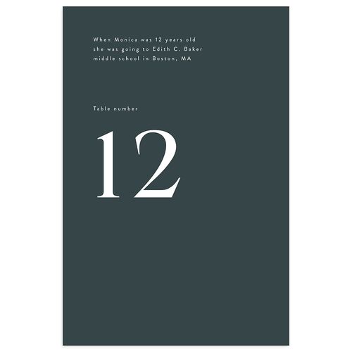 Simple Editorial Photo Table Numbers Wave Signature