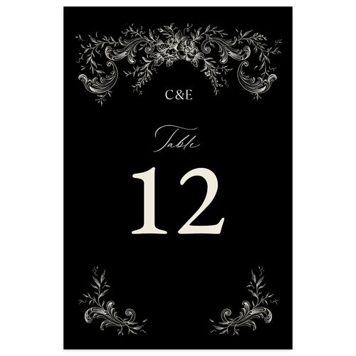 Antique Victorian Botanical Table Numbers Licorice Signature