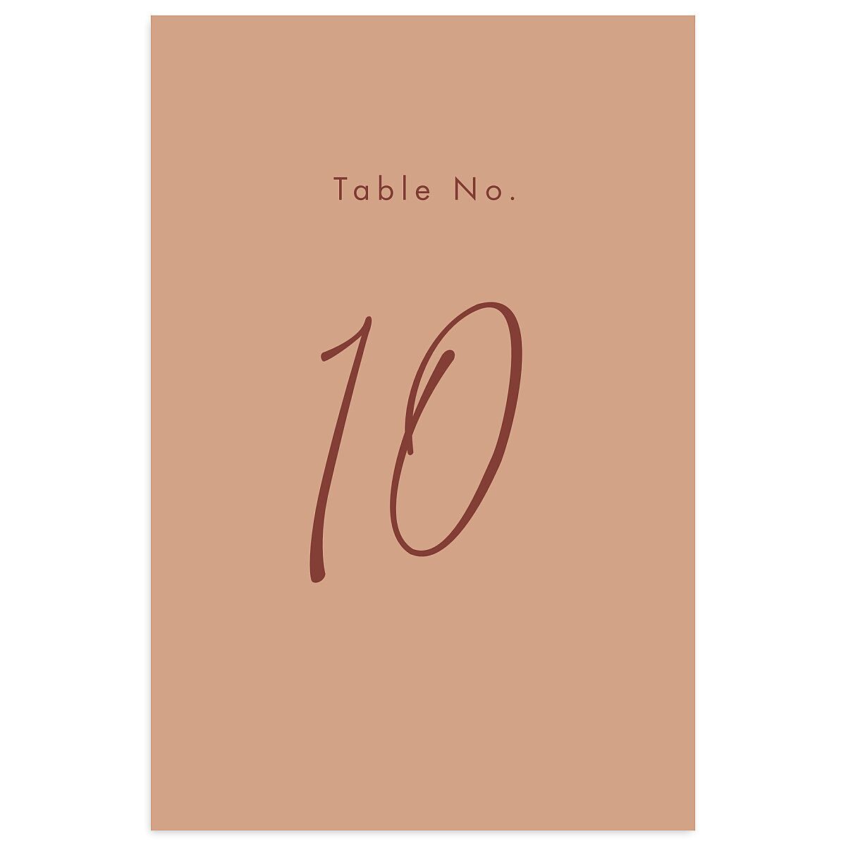 Simple Script Table Numbers